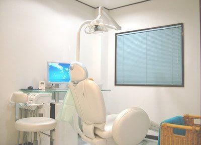 藤本歯科医院 画像