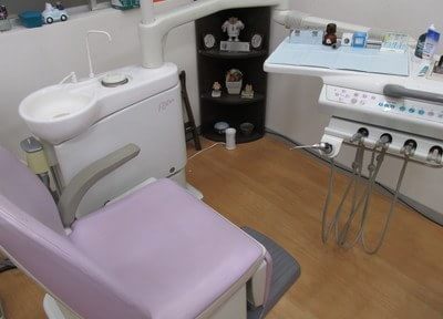 中野歯科医院 画像