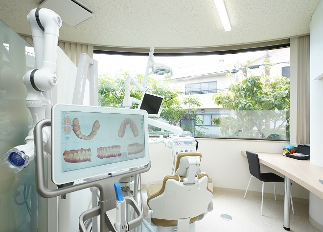 粟田歯科医院 画像