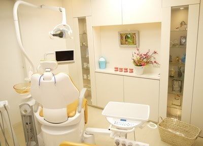 名古屋矯正歯科診療所 画像
