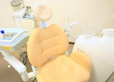 大和田 池田歯科医院 画像