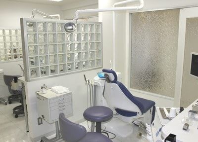 歯科室近藤 画像