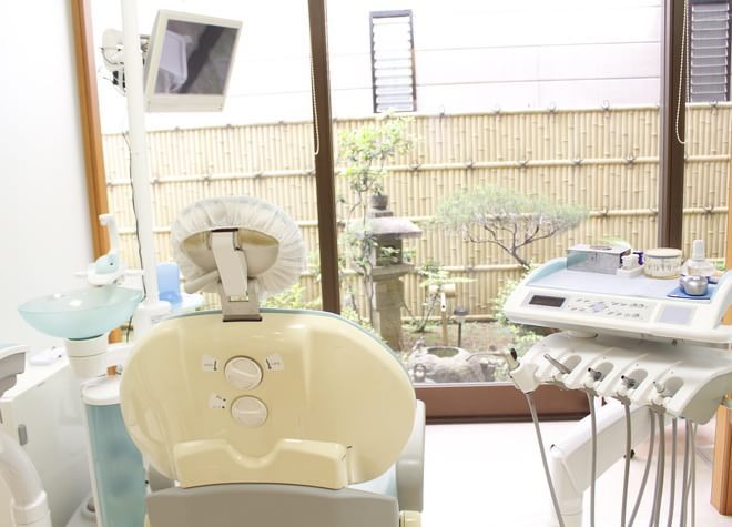 遠矢歯科医院(福井市二の宮) 画像